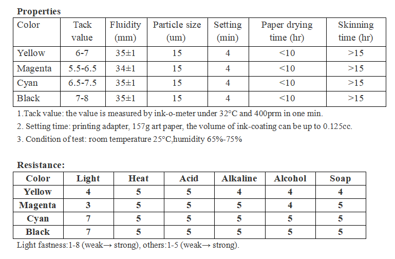 offset ink data za-5