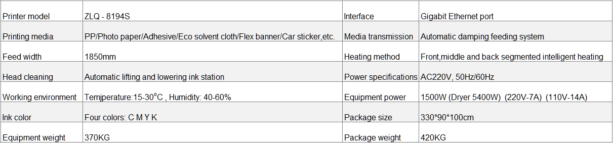 ZLQ-8194Slargeformatprinter.png
