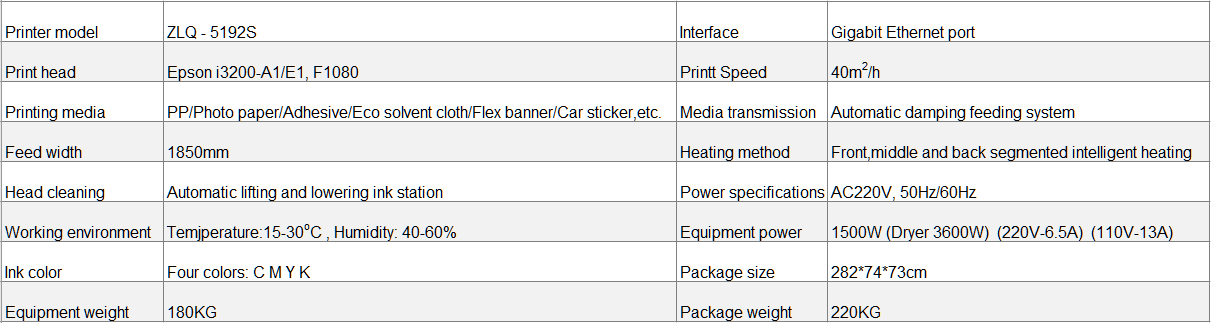 ZLQ-5192S large format printer