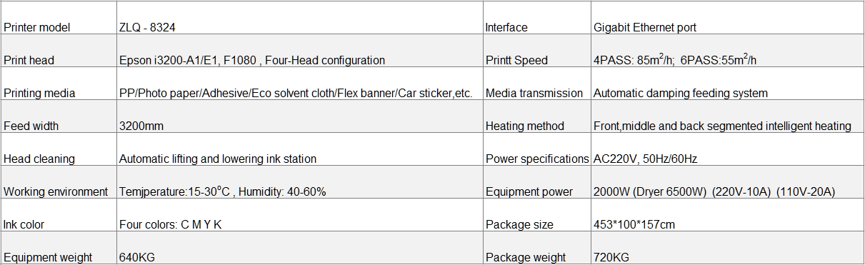 ZLQ-8324 Large format eco solvent printer