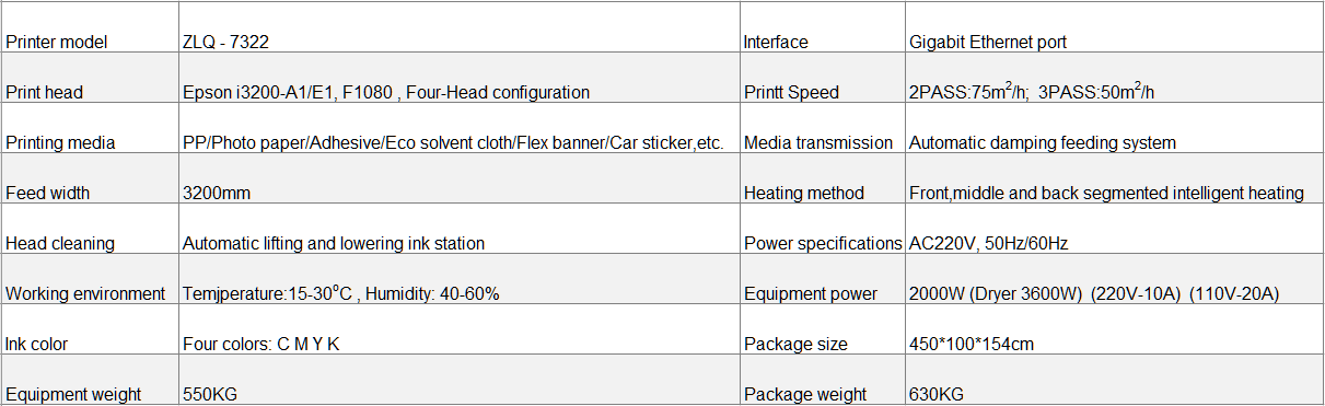 ZLQ-7322 large format eco solvent printer