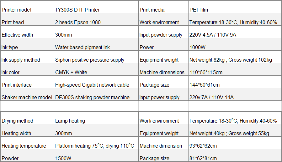 ZLQ A3 dtf printer