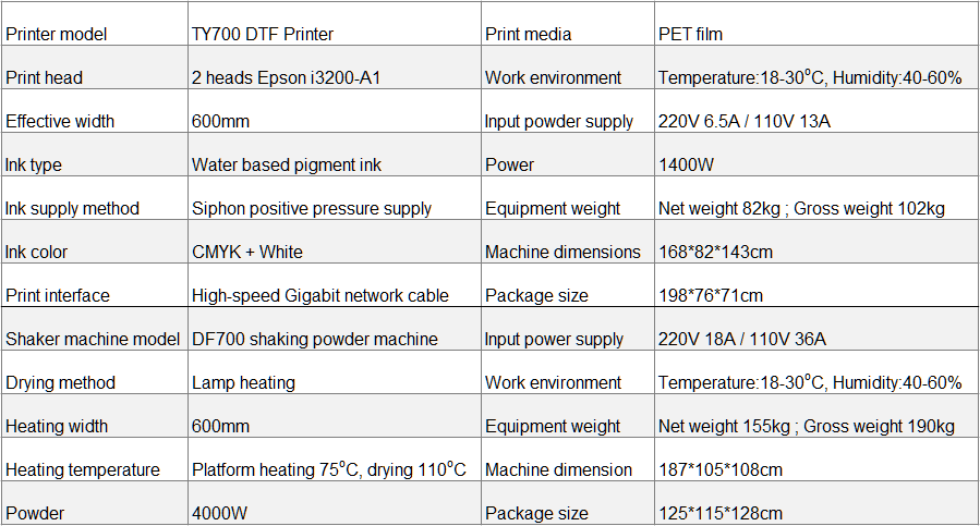 ZLQ 700 DTF PRINTER