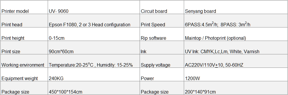 ZLQ UV9060