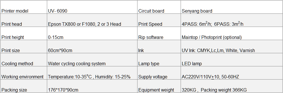 ZLQ-UV6090