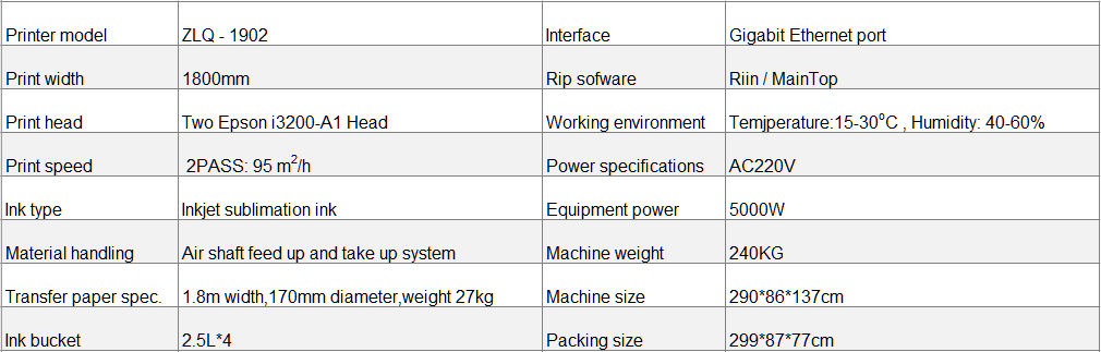 ZLQsublimationprintingmachine1902.jpg