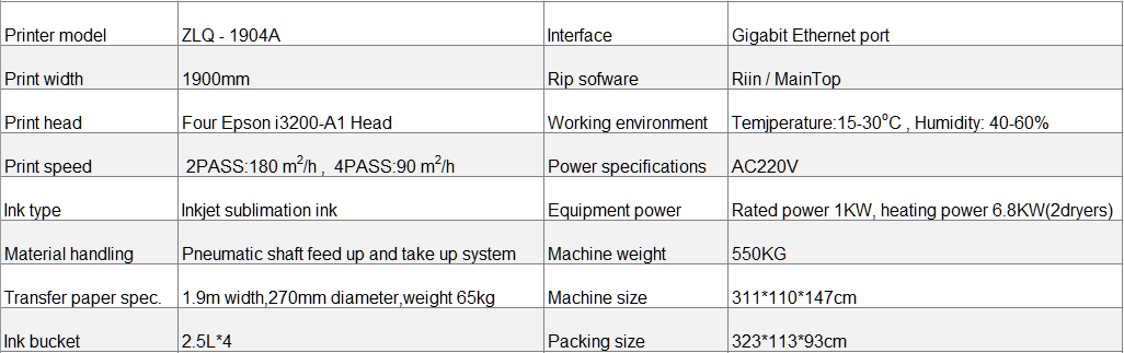 ZLQ wide format sublimation printer 1904A