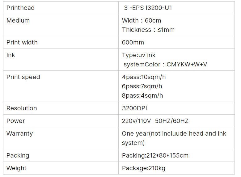 60cm3头i3200水晶标参数.png