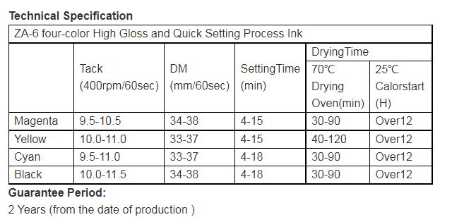 胶印墨技术参数